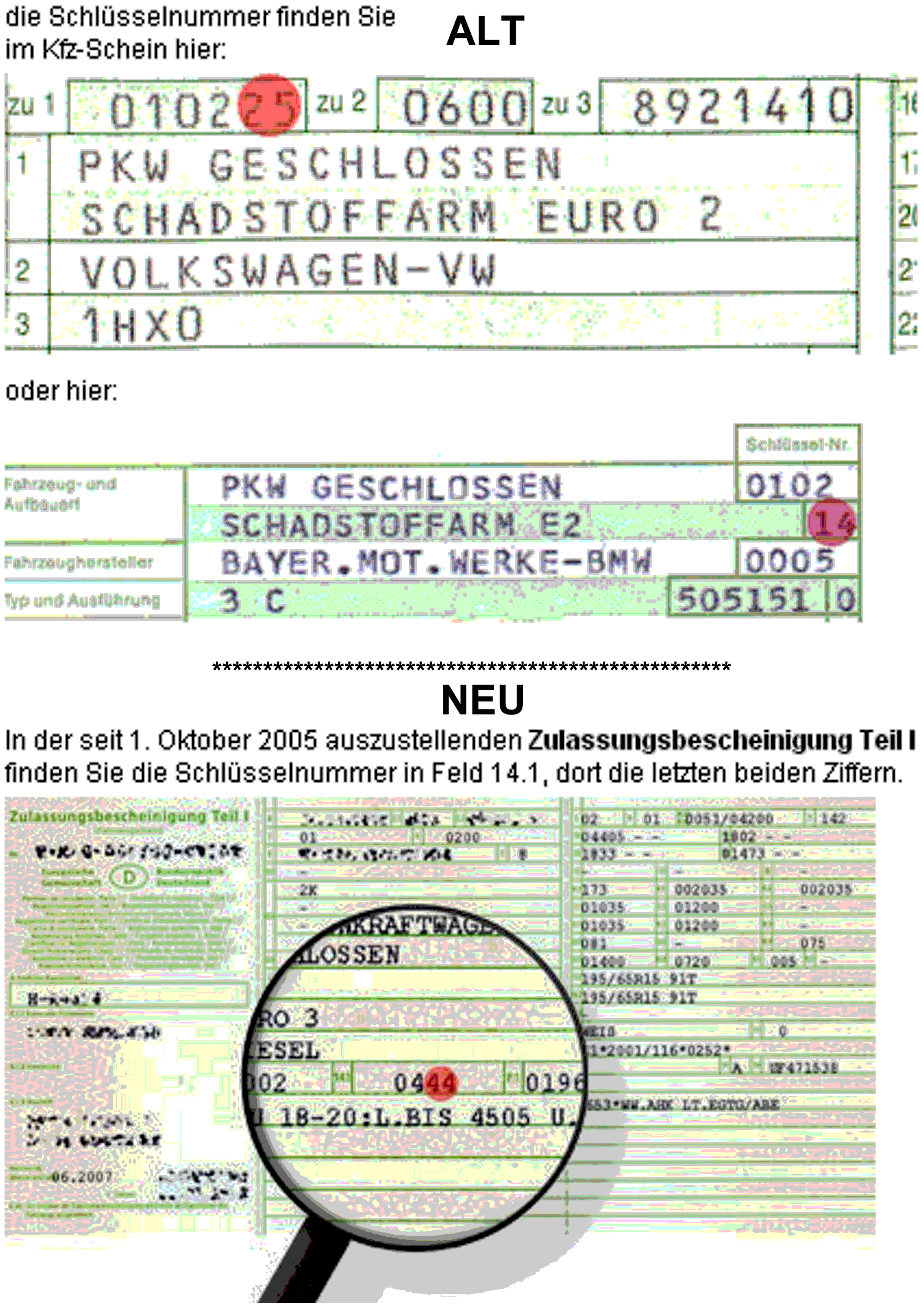 KfZ-Infos